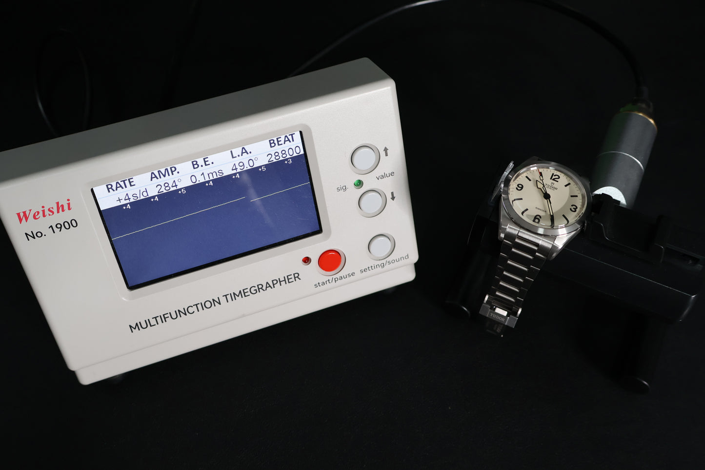 Tudor Ranger M79950 (2025)
